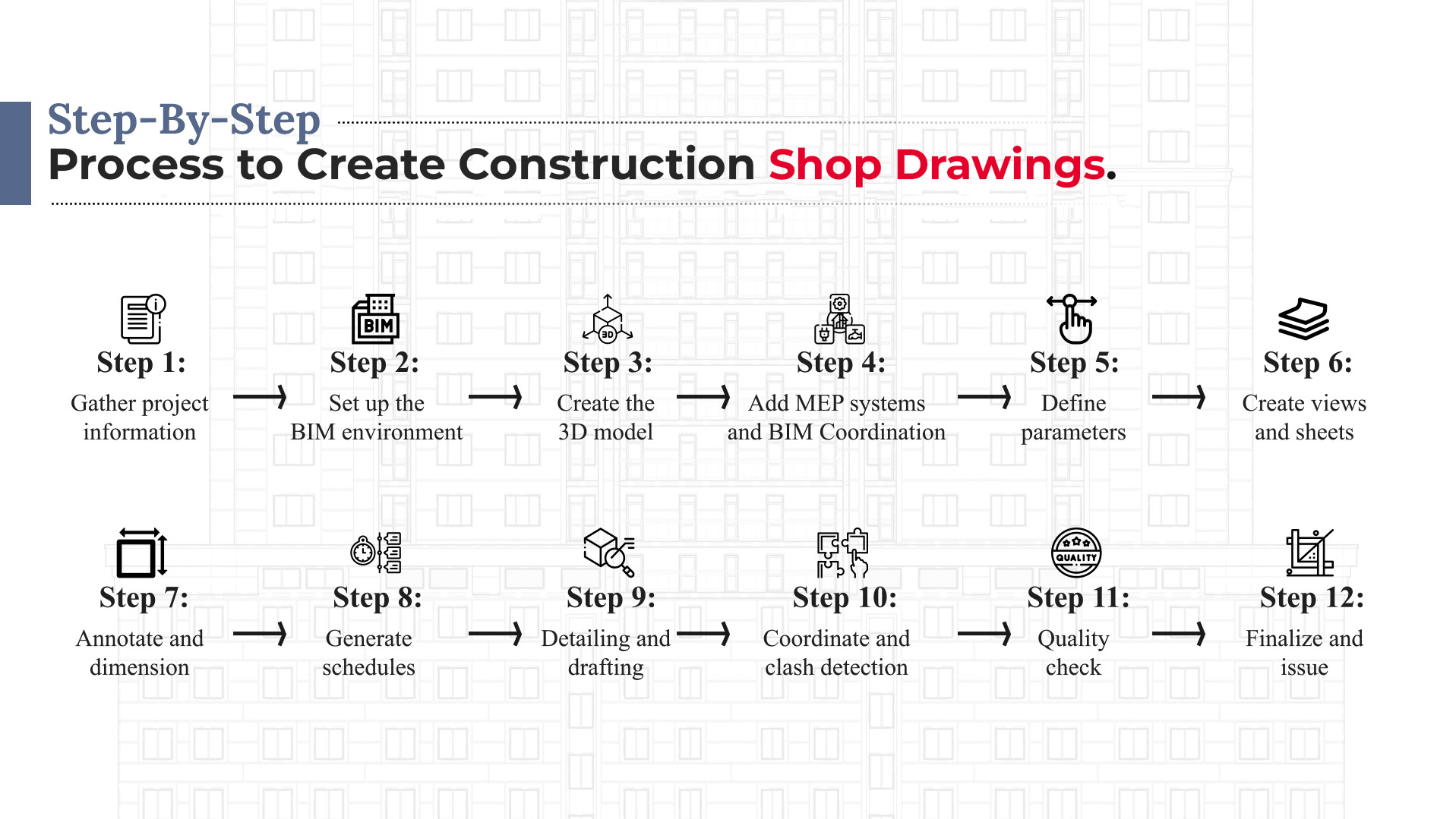 Ultimate Guide to Create Construction Shop Drawings